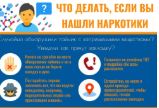 ПРОФИЛАКТИКА НАРКОМАНИИ