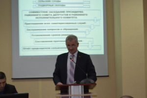 Надзённым праблемам — асаблівая ўвага