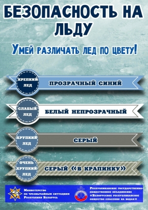 Лёд на водоемах