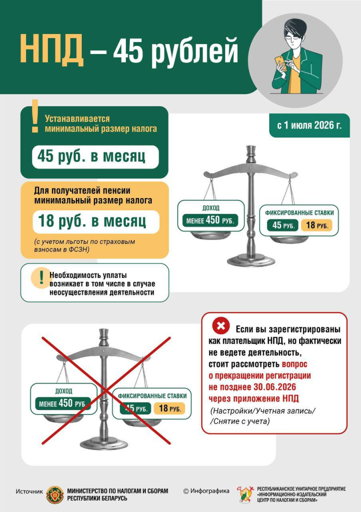 Приложение __ от_дата_  _тема__6323529_v1.JPG